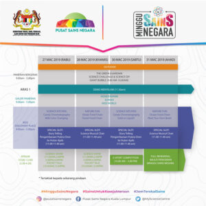 Jadual PSN 1 1