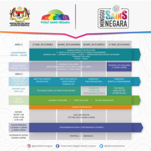 Jadual PSN 2 1