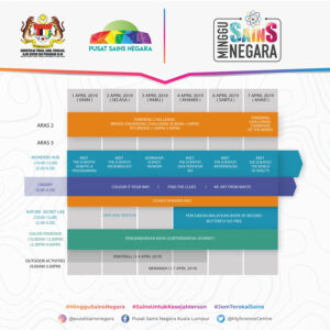 Jadual PSN 4 1