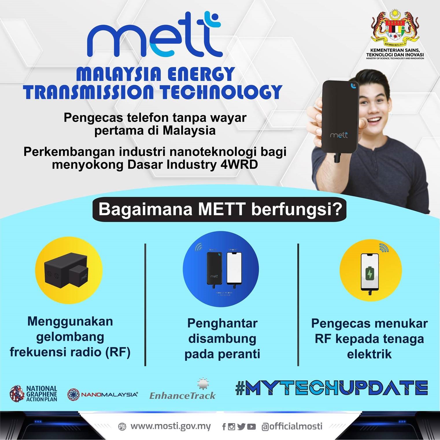 Malaysia Energy Transmission Technology METT