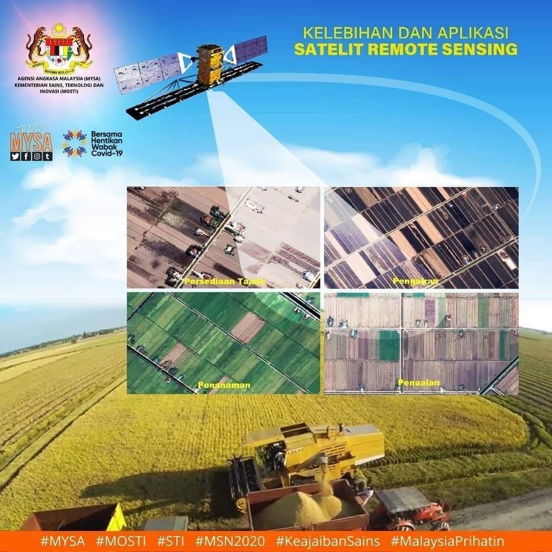 KELEBIHAN DAN APLIKASI SATELIT REMOTE SENSING