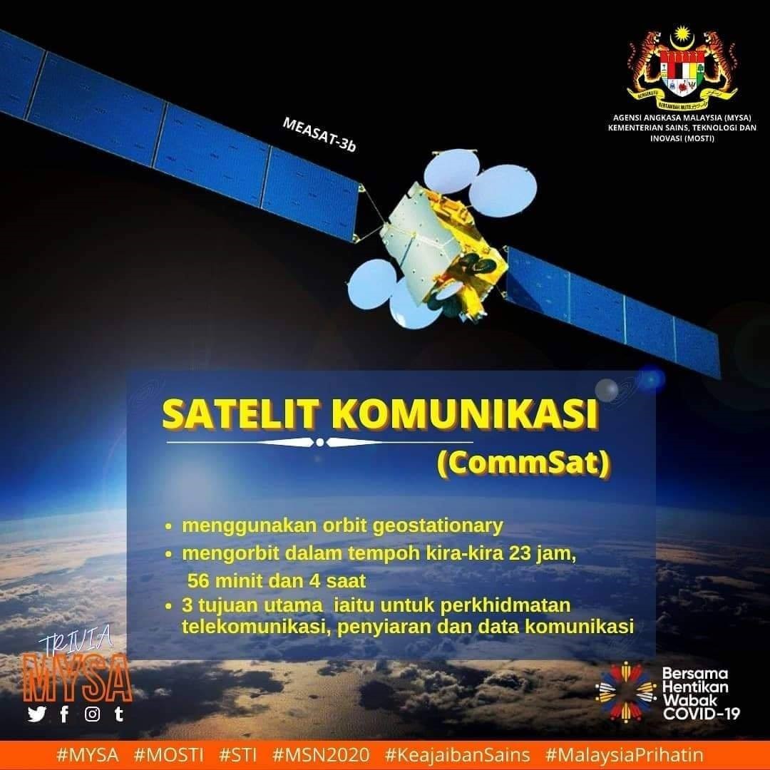 satelit komunikasi