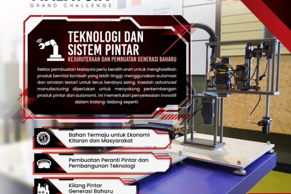 10 Teknologi