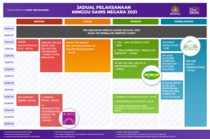 Jadual v5.1 01 Khamis