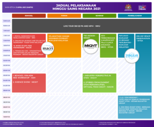 Jadual v5.1 03 Sabtu