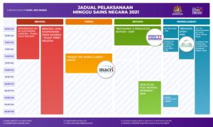 Jadual v5.1 07 Rabu