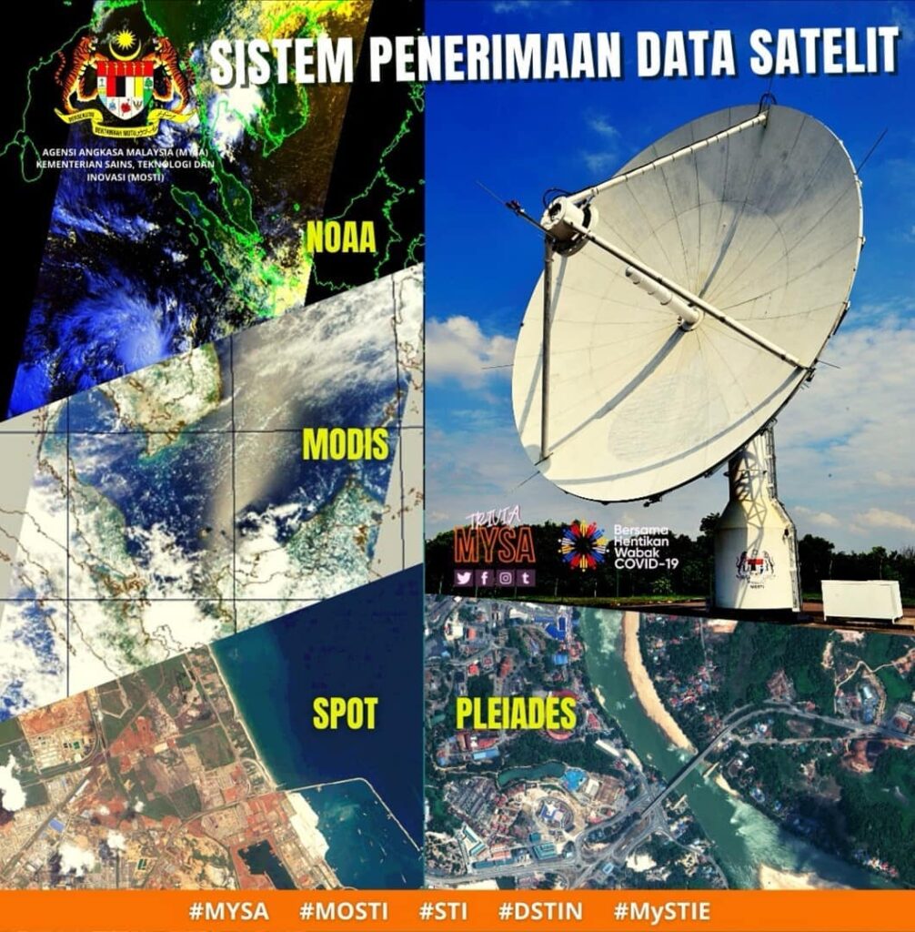 Sistem Penerimaan Data Satelit II