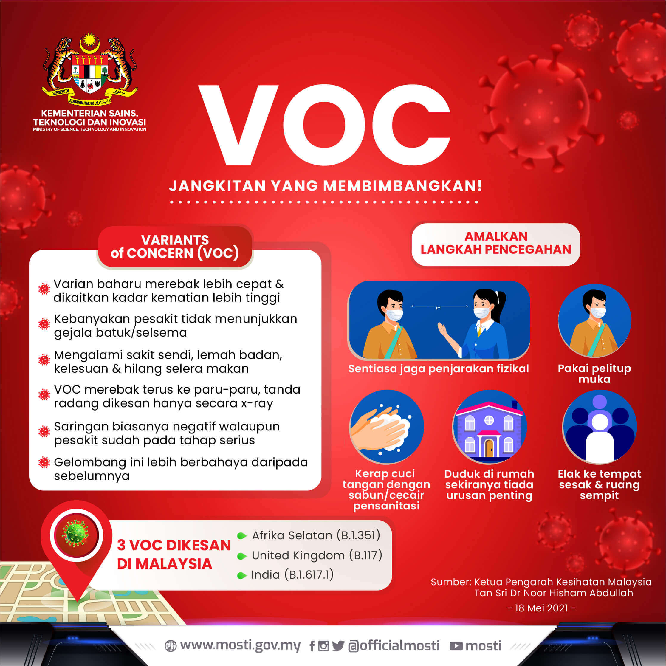 Variants of Concern VOC Jangkitan yang Membimbangkan