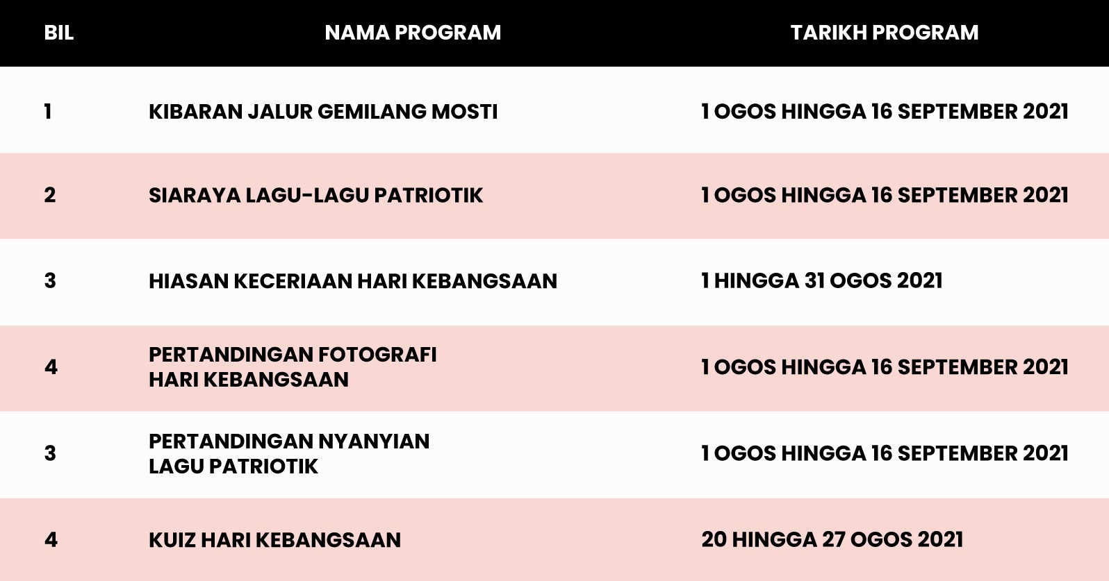 HKM Takwim