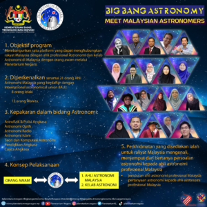 Meet Malaysian Astronomers