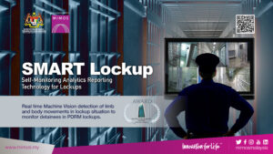 Smart Lockup