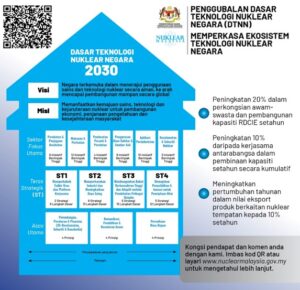 Poster BM 3