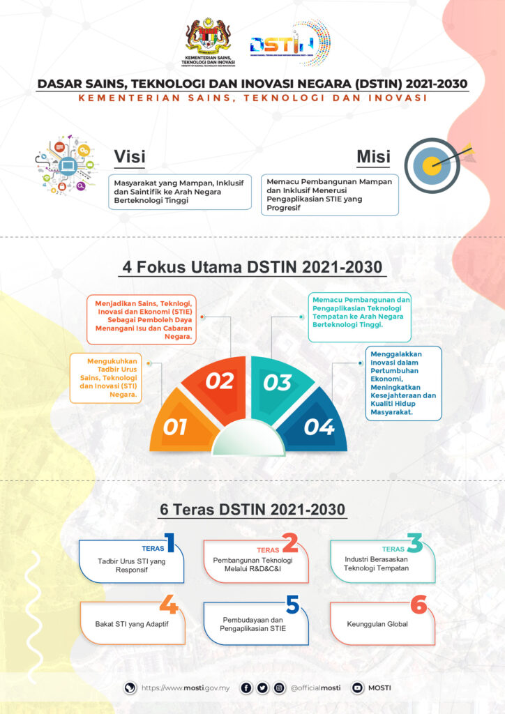 eBrochure1
