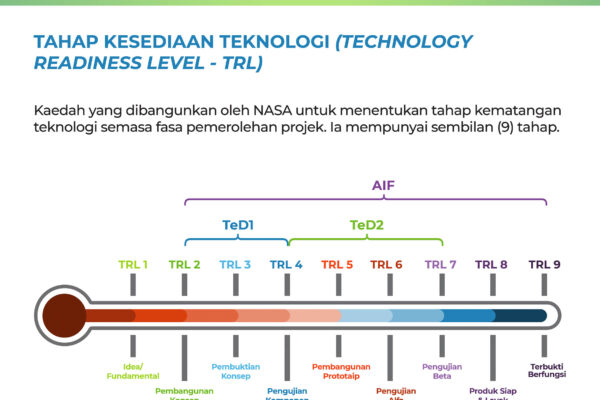 FAQ DANA PAGE 04