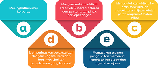 eksa1