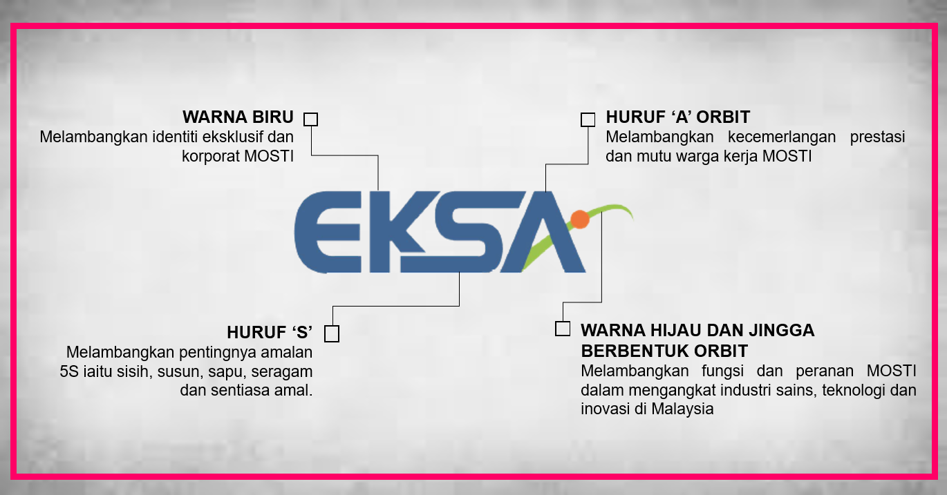 eksa2