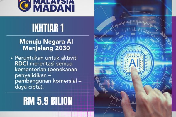 BELANJAWAN MOSTI 2026 IKHTIAR 1