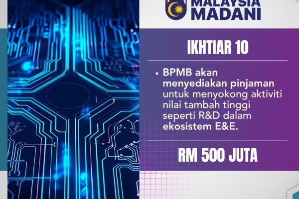 BELANJAWAN MOSTI 2026 IKHTIAR 10