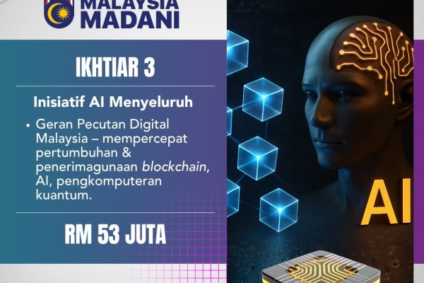 BELANJAWAN MOSTI 2026 IKHTIAR 3
