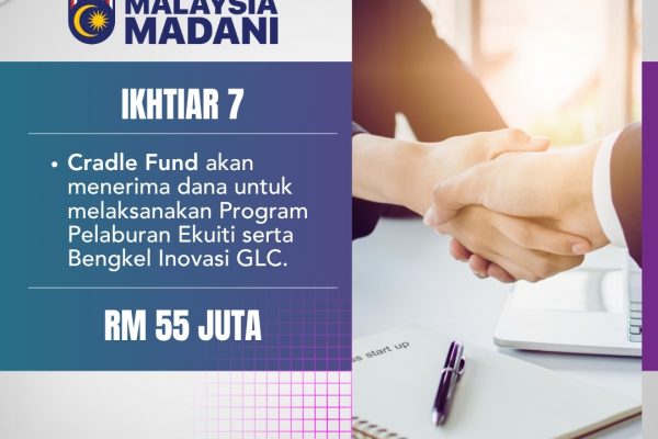 BELANJAWAN MOSTI 2026 IKHTIAR 7