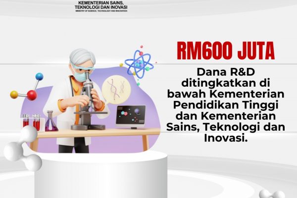 Eposter Belanjawan 2025 3