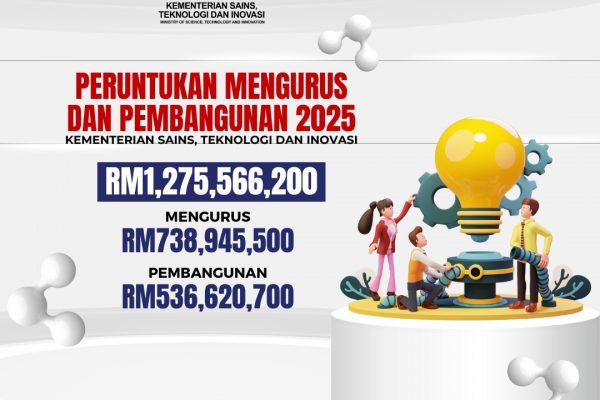 Eposter Belanjawan 2025 Peruntukan Mengurus dan Pembangunan