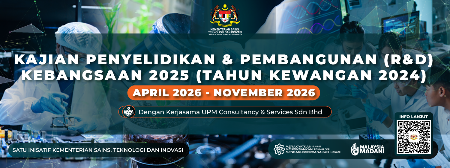 Kajian Penyelidikan dan Pembangunan (R&D) Kebangsaan 2025